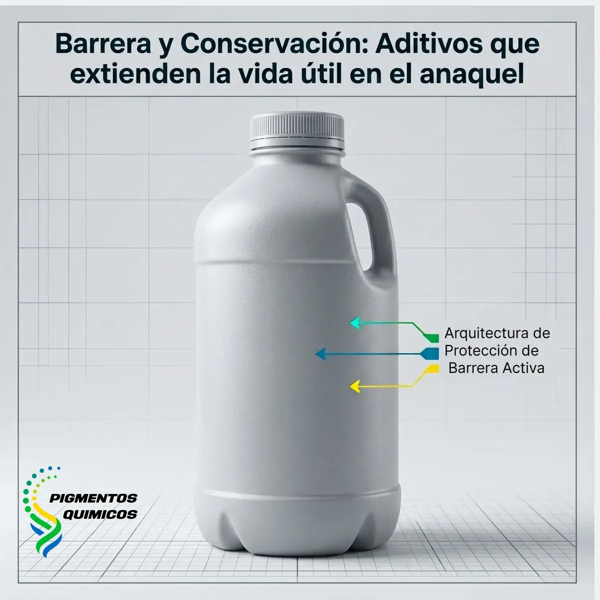Barrier and Preservation: Additives That Extend Shelf Life